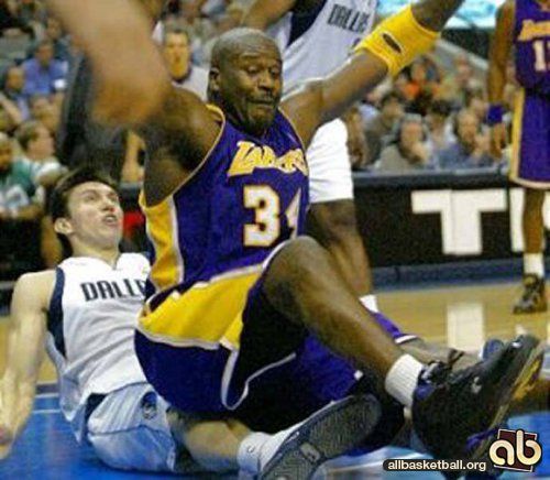 NBA Funny Moments №3 NBA Funny Moments №3