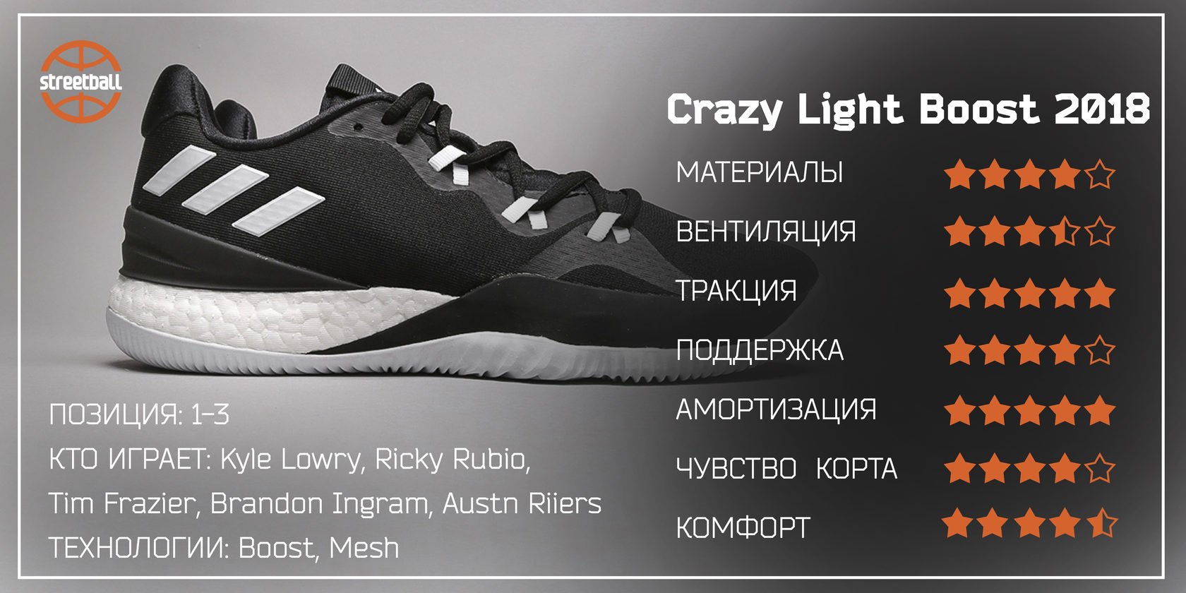 Crazy boost cheap light 2018